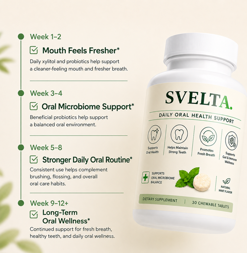 Oral Health Chewables